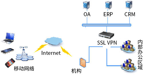 &#20061;&#28216;&#23448;&#26041;&#32593;&#39029;&#29256;&#45;&#20061;&#28216;&#40;&#20013;&#22269;&#41;