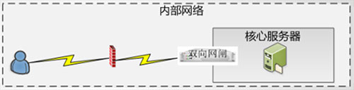 &#20061;&#28216;&#23448;&#26041;&#32593;&#39029;&#29256;&#45;&#20061;&#28216;&#40;&#20013;&#22269;&#41;