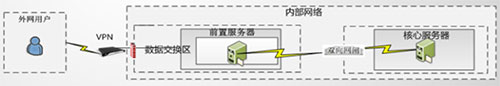 &#20061;&#28216;&#23448;&#26041;&#32593;&#39029;&#29256;&#45;&#20061;&#28216;&#40;&#20013;&#22269;&#41;