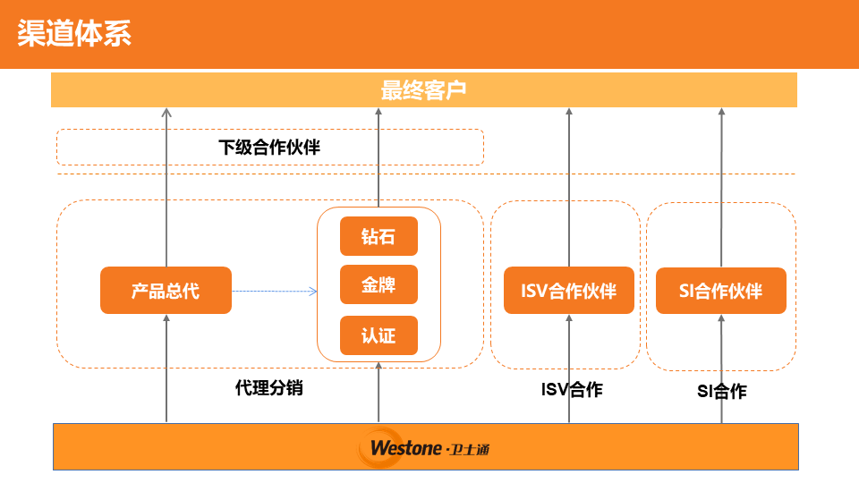 &#20061;&#28216;&#23448;&#26041;&#32593;&#39029;&#29256;&#45;&#20061;&#28216;&#40;&#20013;&#22269;&#41;