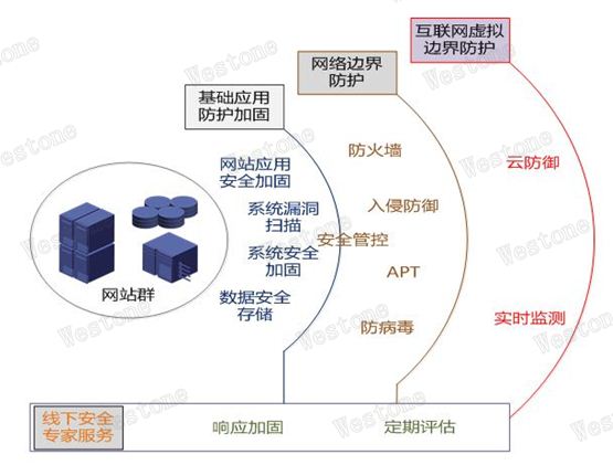 &#20061;&#28216;&#23448;&#26041;&#32593;&#39029;&#29256;&#45;&#20061;&#28216;&#40;&#20013;&#22269;&#41;