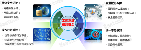 &#20061;&#28216;&#23448;&#26041;&#32593;&#39029;&#29256;&#45;&#20061;&#28216;&#40;&#20013;&#22269;&#41;